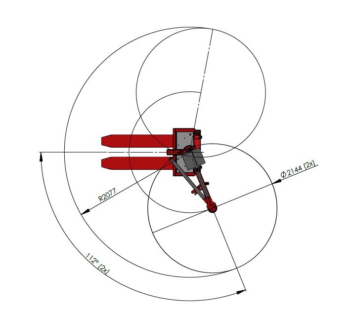 Speedy Picker, Lifting tool and crane for distribution centers